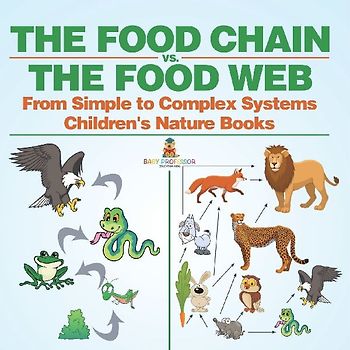 The Food Chain vs. The Food Web - From Simple to Complex Systems | Children's Nature Books