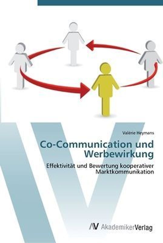 Co-Communication und Werbewirkung