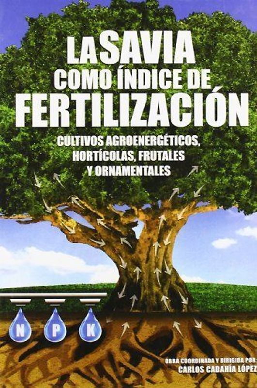 La savia como índice de fertilización : cultivos agroenergéticos, hortícolas, frutales y ornamentales