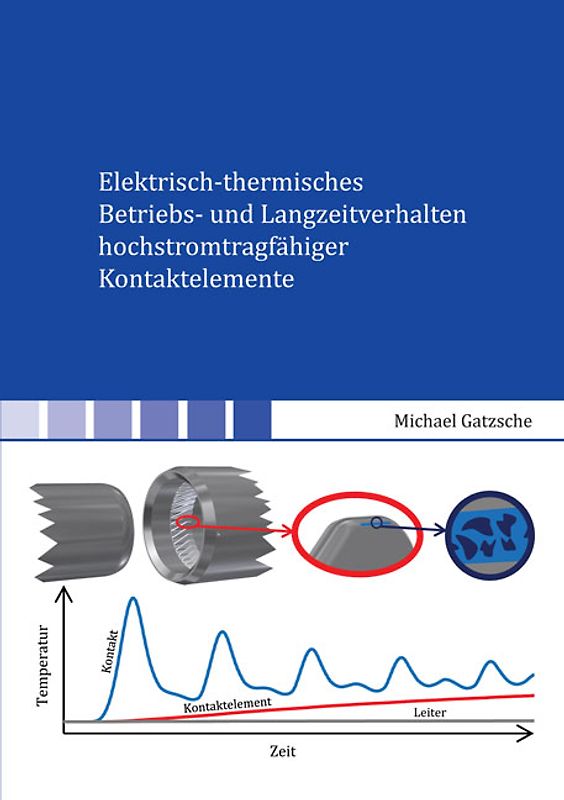 Elektrisch-thermisches Betriebs- und Langzeitverhalten hochstromtragfähiger Kontaktelemente
