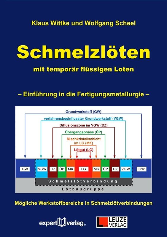 Schmelzlöten mit temporär flüssigen Loten