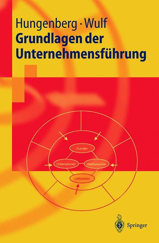 Grundlagen der Unternehmensführung