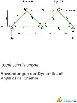 Anwendungen der Dynamik auf Physik und Chemie