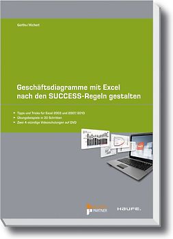 Geschäftsdiagramme mit Excel nach den SUCCESS-Regeln gestalten