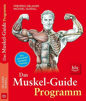 Das Muskel-Guide-Programm