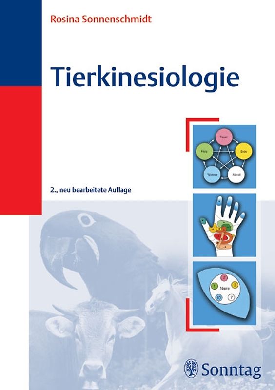 Tierkinesiologie