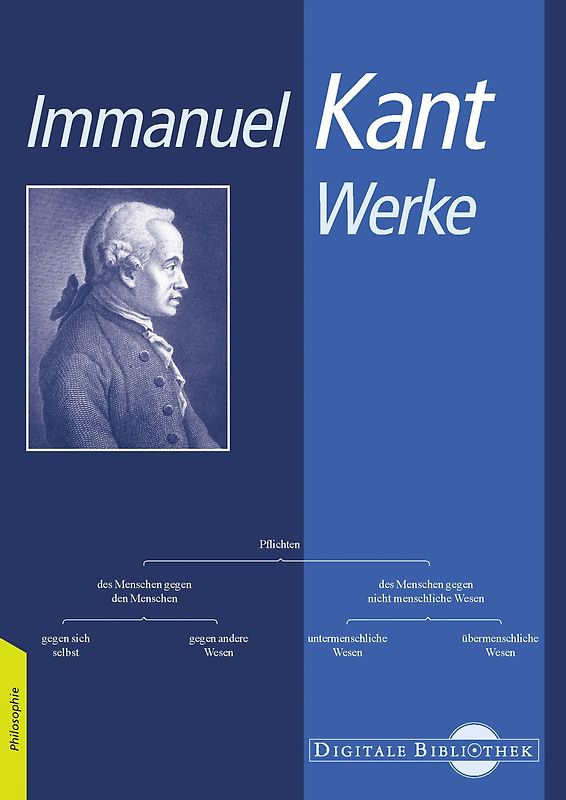 Digitale Bibliothek - Sonderband: Immanuel Kant - Werke MacOS