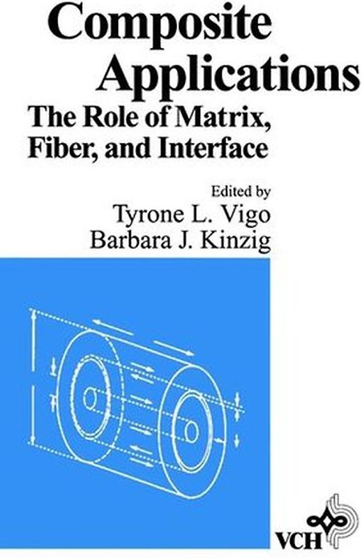 Composite Applications