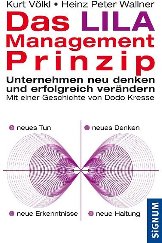 Das Lila-Management-Prinzip