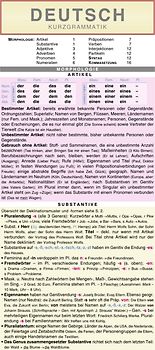 Leporello: Deutsch Kurzgrammatik – Die komplette Grammatik im Überblick