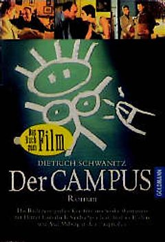 Der Campus