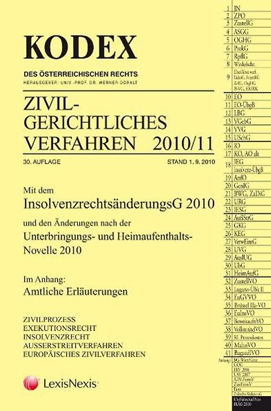 KODEX Zivilgerichtliches Verfahren