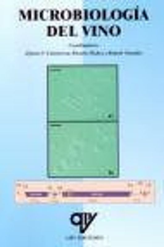 Microbiología del vino