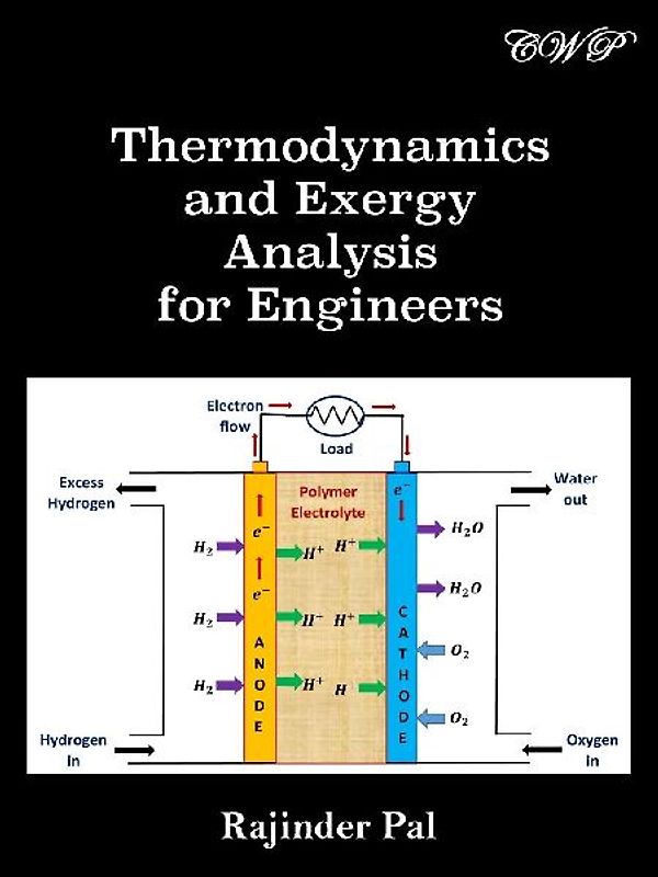 Thermodynamics and Exergy Analysis for Engineers