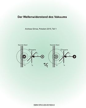 Der Wellenwiderstand des Vakuums