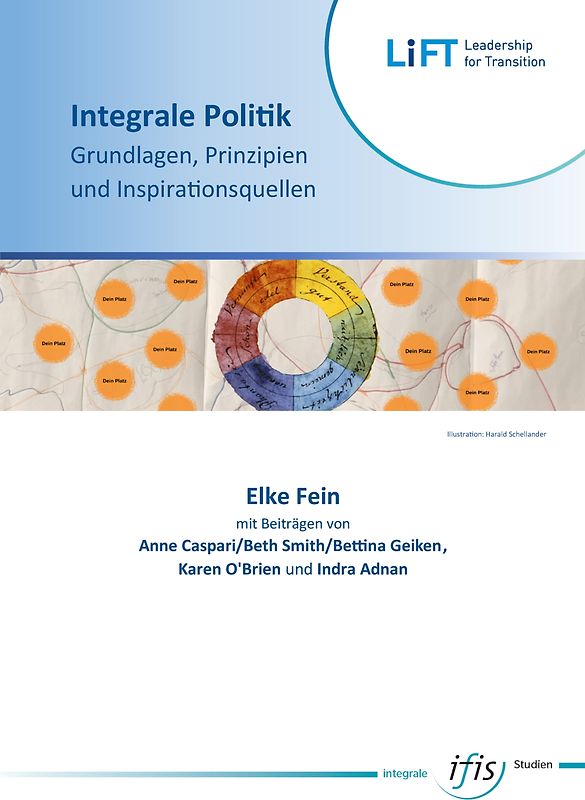 Integrale Politik — Grundlagen, Prinzipien und Inspirationsquellen