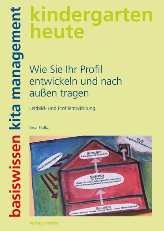 Wie Sie Ihr Profil entwickeln und nach außen tragen. Leitbild- und Profilentwicklung