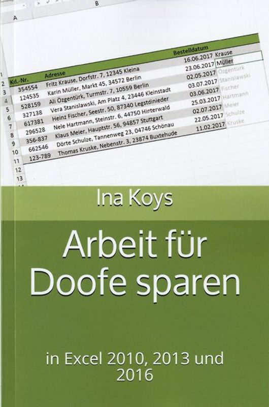 Arbeit für Doofe sparen