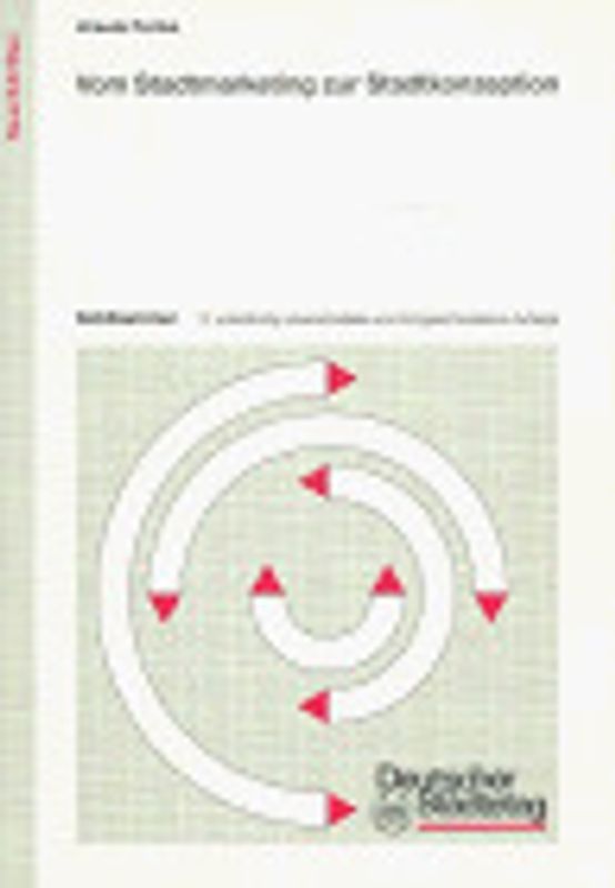 Vom Stadtmarketing zur Stadtkonzeption