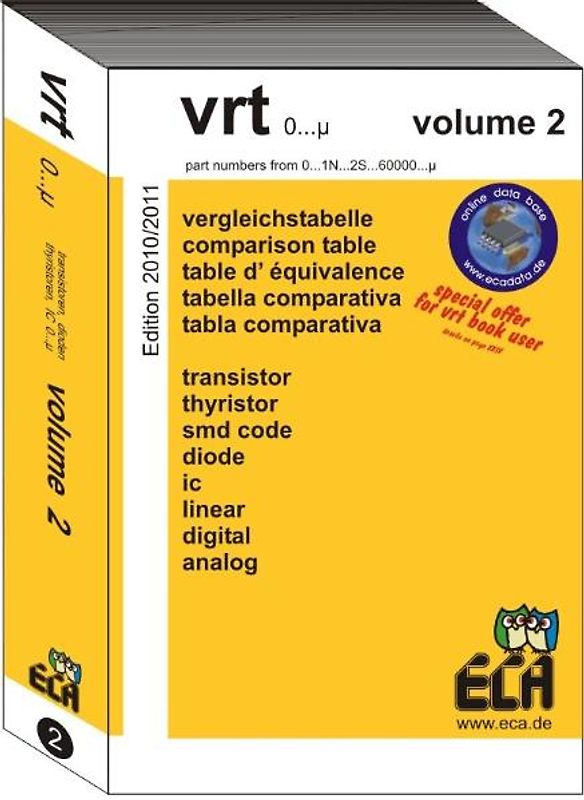 vrt band 2 0 bis µ Vergleichstabelle