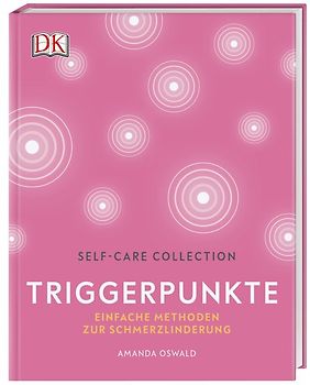 Self-Care Collection. Triggerpunkte
