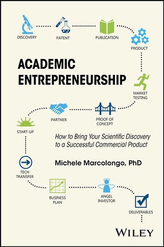 Academic Entrepreneurship