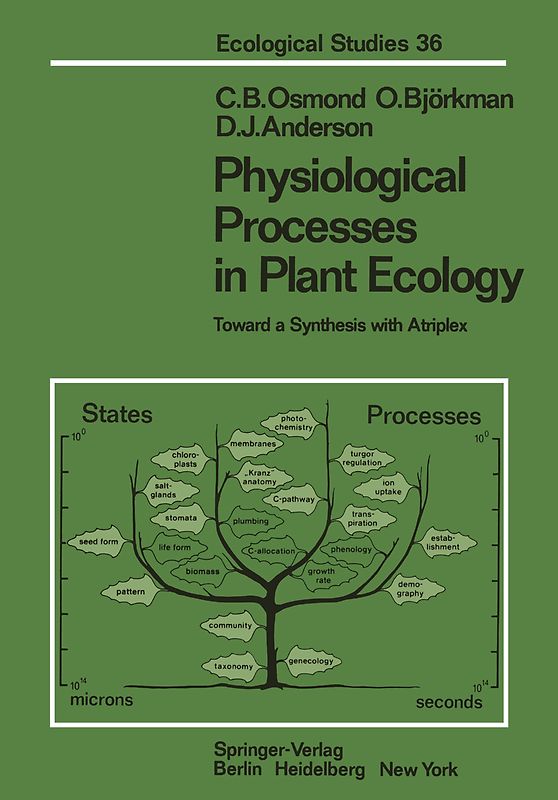 Physiological Processes in Plant Ecology
