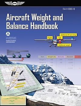 Aircraft Weight and Balance Handbook (2025)