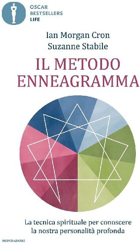 Il metodo enneagramma. La tecnica spirituale per conoscere la nostra personalità profonda