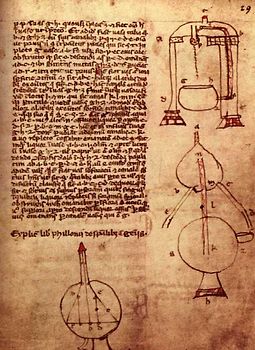 Philo of Byzantium. Pneumatica