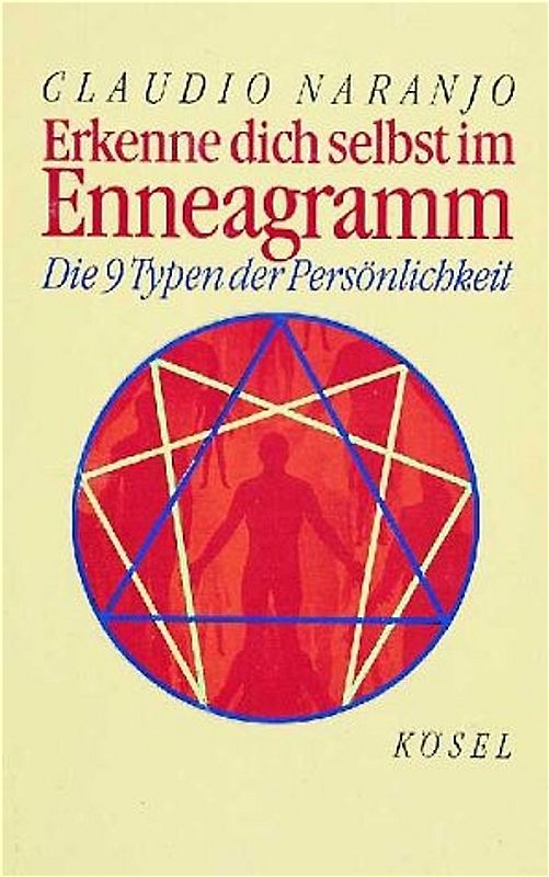 Erkenne dich selbst im Enneagramm