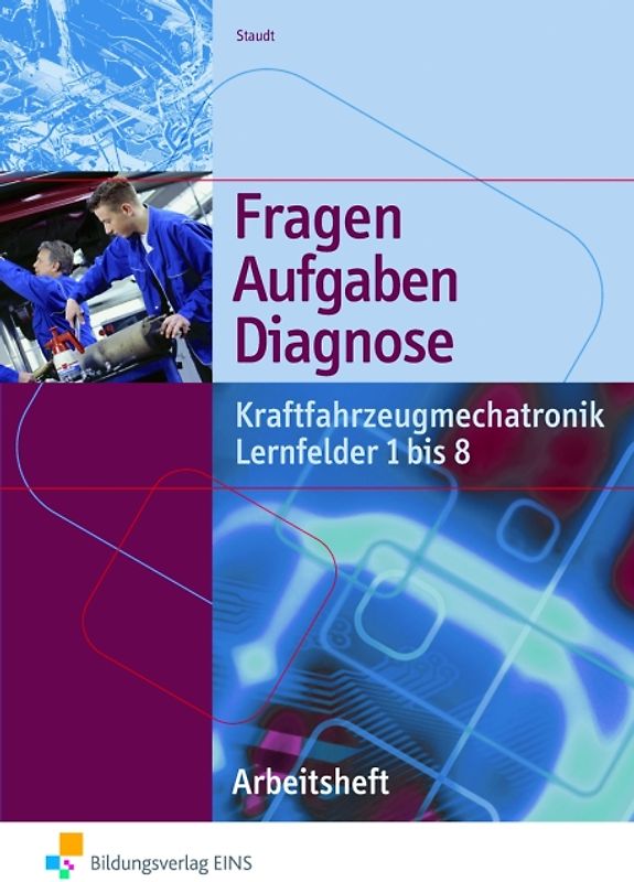 Fragen, Aufgaben, Diagnose