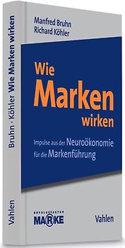 Wie Marken wirken