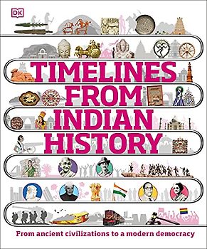 Timelines from Indian History