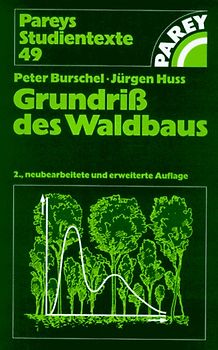 Grundriss des Waldbaus