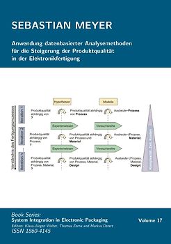 Anwendung datenbasierter Analysemethoden für die Steigerung der Produktqualität in der Elektronikfertigung