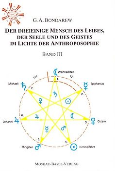 Der dreieinige Mensch des Leibes, der Seele und des Geistes im Lichte der Anthroposophie