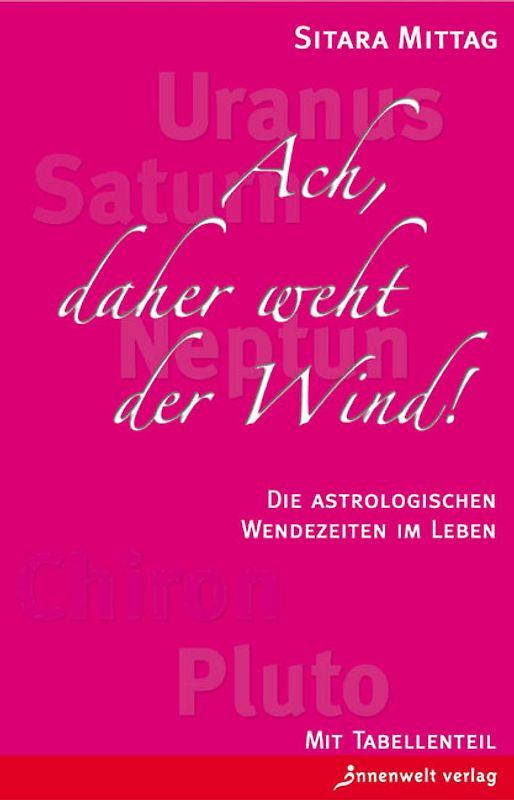 Ach, daher weht der Wind