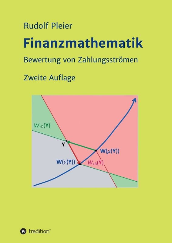 Finanzmathematik