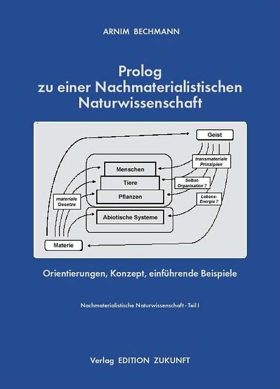 Prolog zu einer Nachmaterialistischen Naturwissenschaft