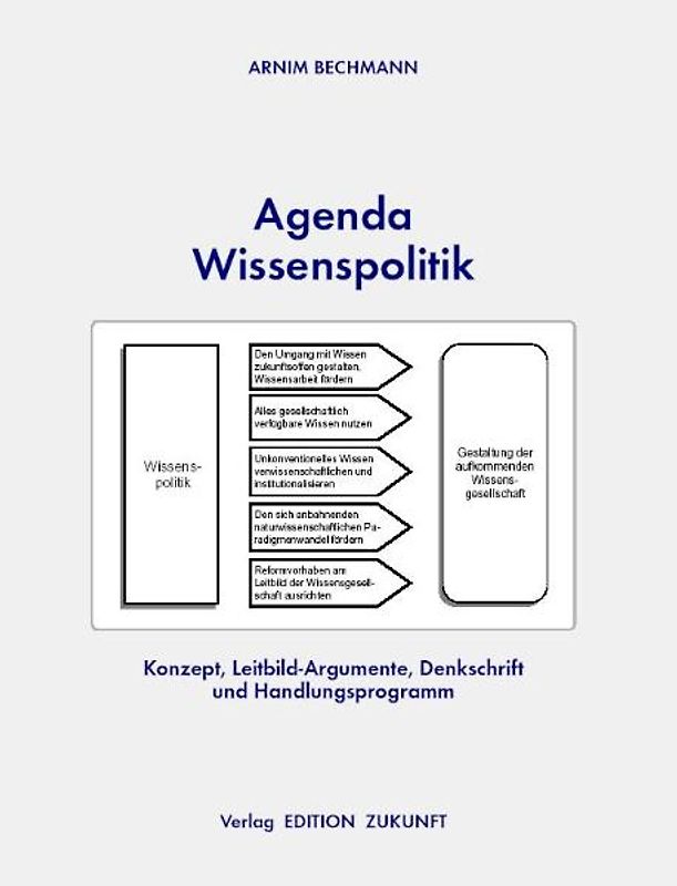 Agenda Wissenspolitik