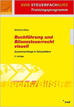 Buchführung und Bilanzsteuerrecht visuell