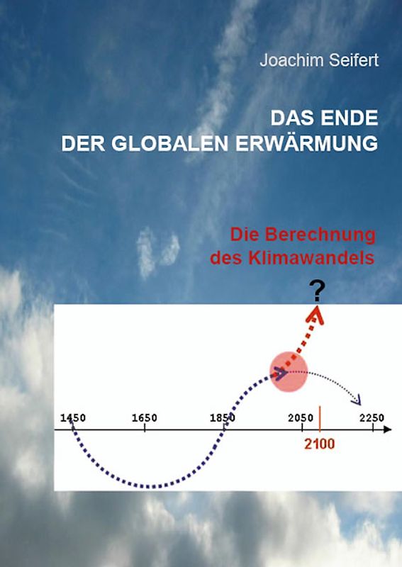 Das Ende der globalen Erwärmung
