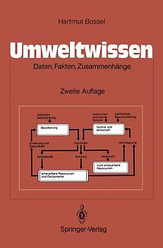 Umweltwissen