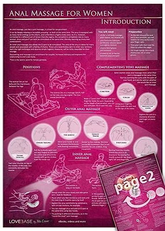 Mindful Anal Massage for Women (2022): [DIN A4 - 2 pages, laminated] erotic, tantric massage for couples