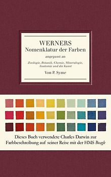 Werners Nomenklatur der Farben
