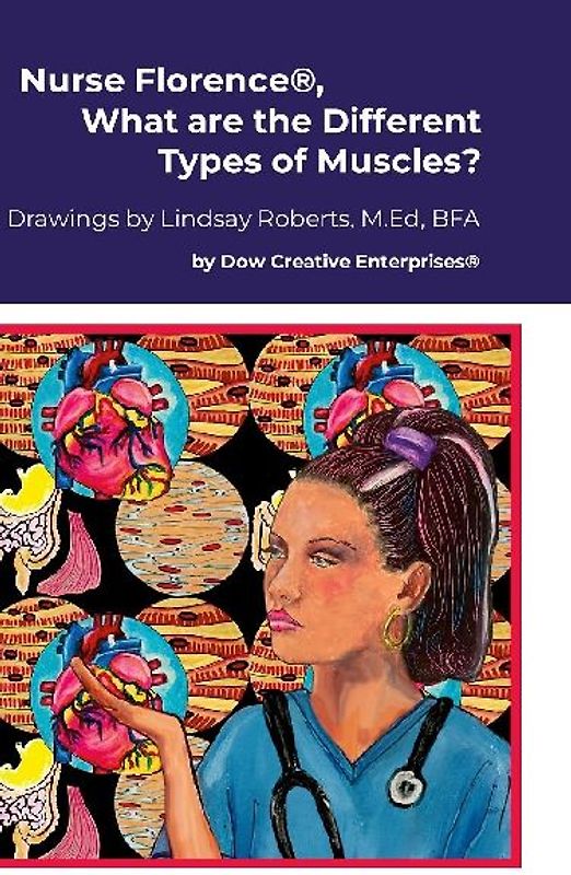 Nurse Florence®, What are the Different Types of Muscles?