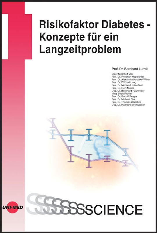 Risikofaktor Diabetes - Konzepte für ein Langzeitproblem
