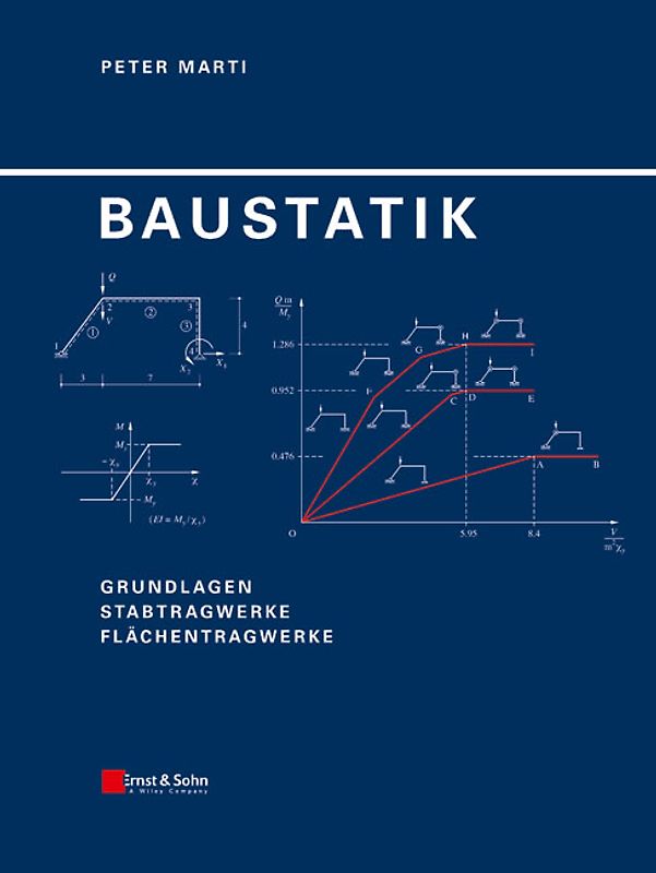 Baustatik