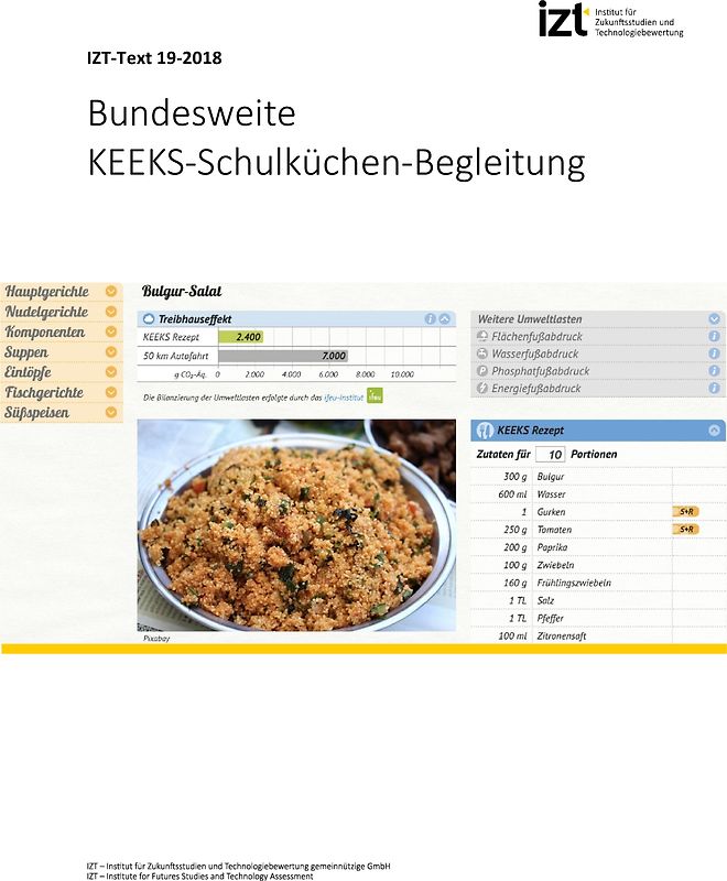 Bundesweite KEEKS-Schulküchen-Begleitung